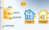 son-chong-nong-tuong-nha-sutosa-sunguard-336 - ảnh nhỏ 2