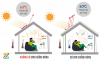 son-chong-nong-tran-nha-sutosa-sunguard-336 - ảnh nhỏ 2