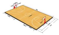 Kích thước sân bóng rổ tiêu chuẩn mới nhất